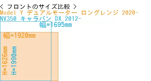 #Model Y デュアルモーター ロングレンジ 2020- + NV350 キャラバン DX 2012-
